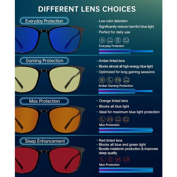 Unisex Black Eyewear Look Clear Frame Blue Tinted Lens Anti Eyestrain Sunglasses - Picture 5 of 6